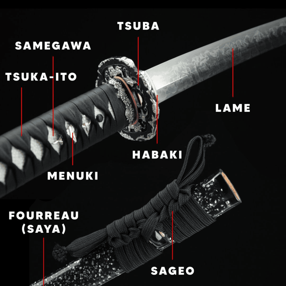 Katana-aanpasser